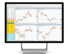 Online Trading | Regulated Broker | Forex | Cryptos | easyMarkets